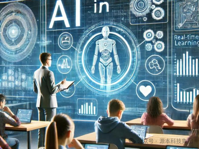 艾弗森贝博ballbet官网科技-本科生掌握大数据、云原生、AI-竞赛保研求职的“超车秘籍”来了！